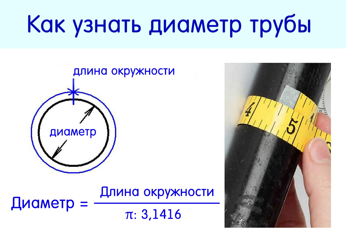 определение диаметра трубы
