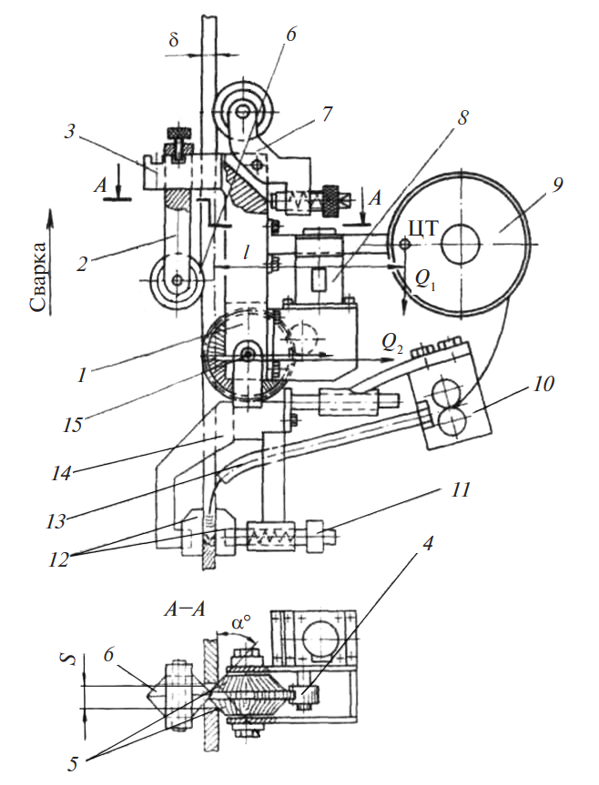 Кинематическая схема автомата АДК-335 