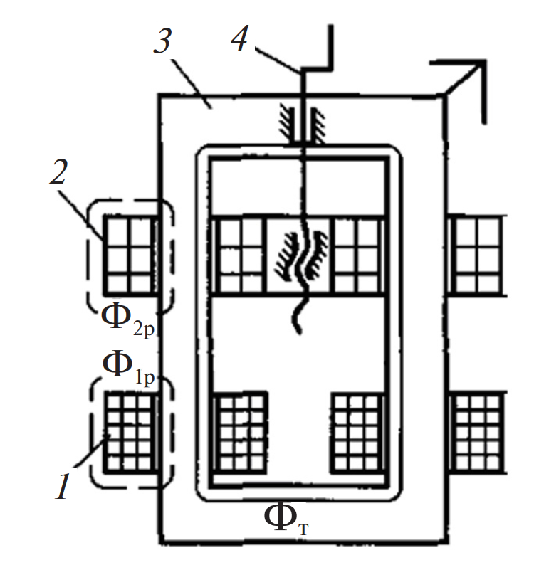 Конструктивная схема трансформатора с подвижными обмотками 