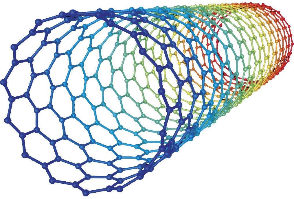 Схематичное изображение идеальной нанотрубки 