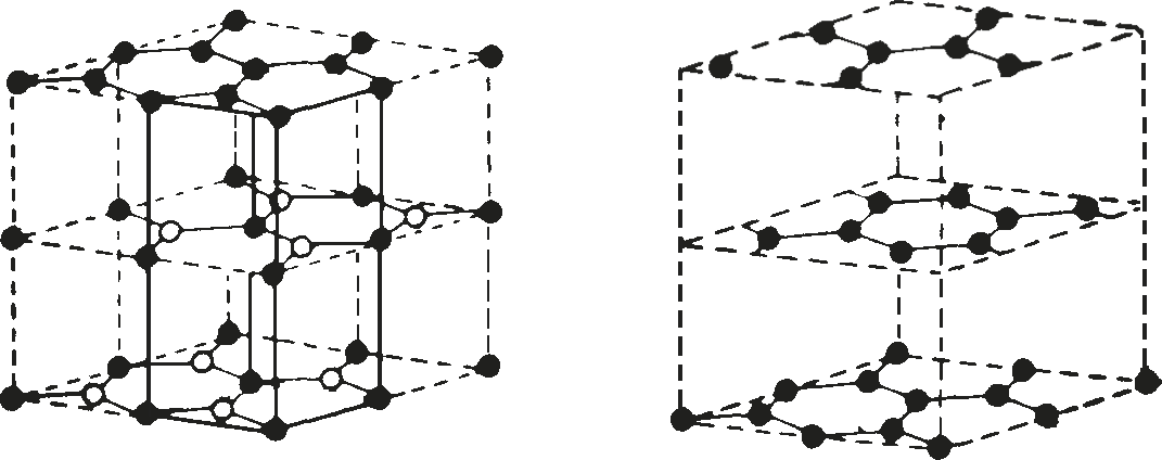 структура идеального кристалла графита и графита с турбостратной структурой 