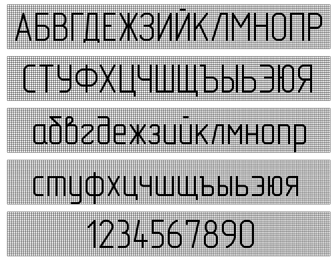 Начертания букв русского алфавита и арабских цифр шрифта без наклона 