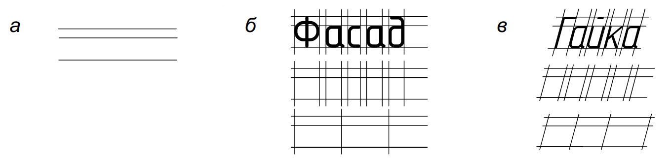 параллельные прямые, устанавливающие высоту прописных и строчных букв 