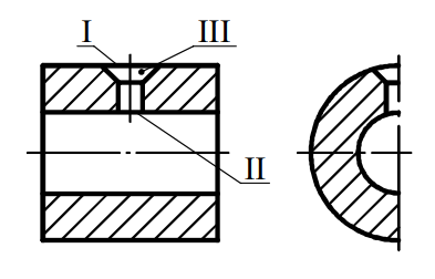 проекции линий пересечения наружной I и внутренней II цилиндрических поверхностей 