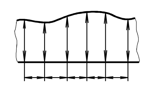 Размеры контура криволинейного профиля 
