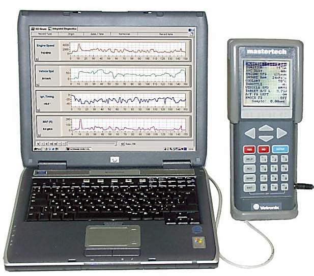 Компьютерное диагностическое оборудования