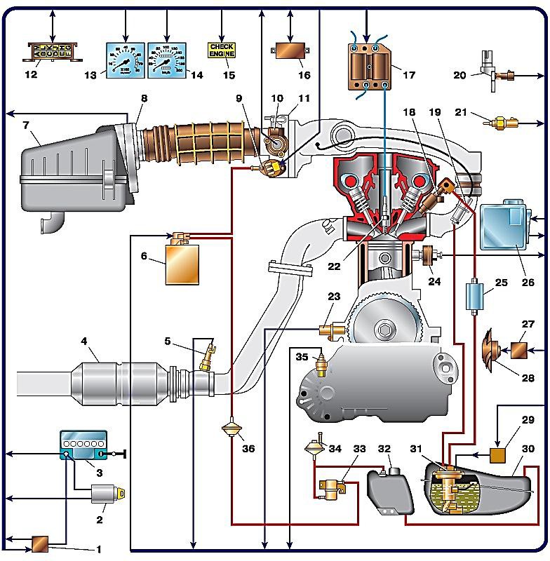 Схема системы управления двигателем ВАЗ-21124